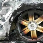 Gainsco Auto Insurance